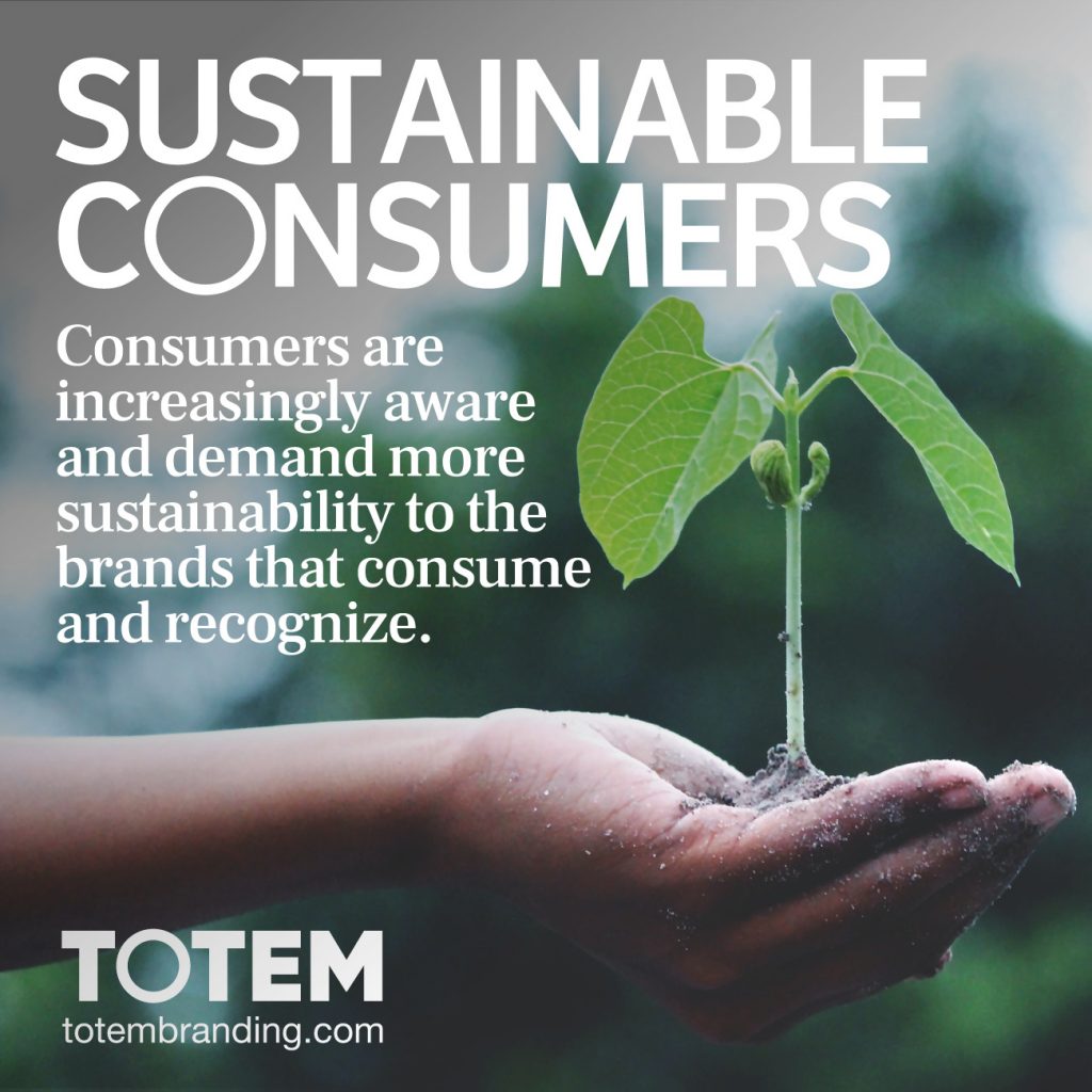 Sustainable Consumers