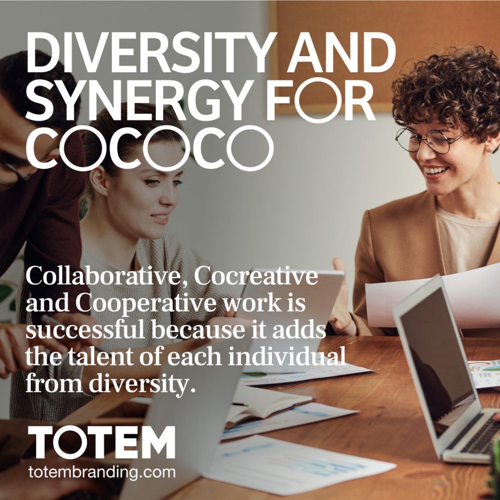 Diversity and Synergy for CoCoCo