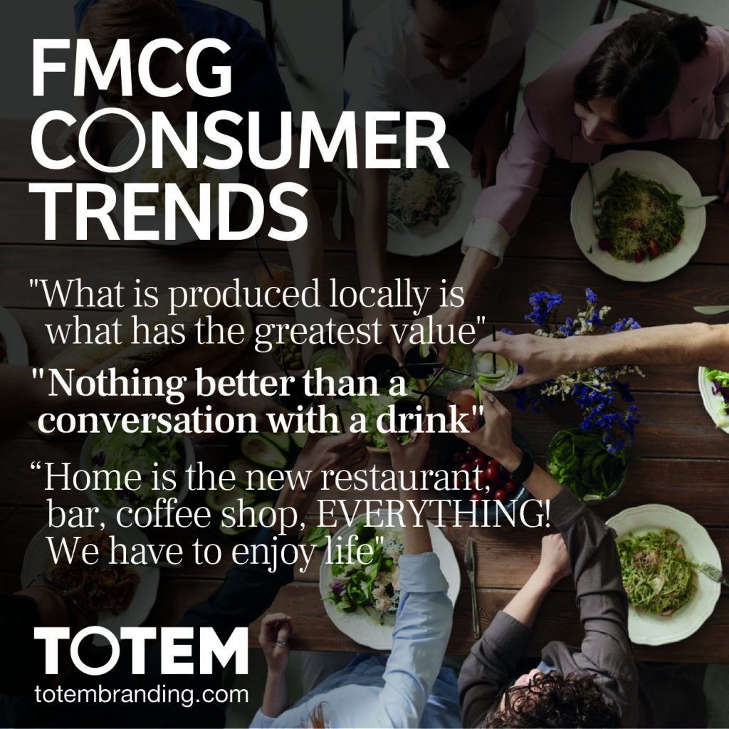 FMCG Consumer Trends
