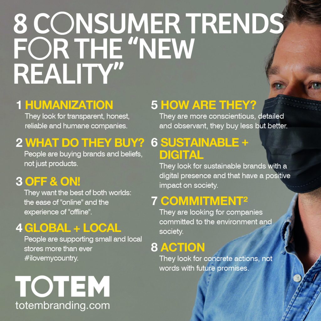 8 consumer trends for the “new reality”