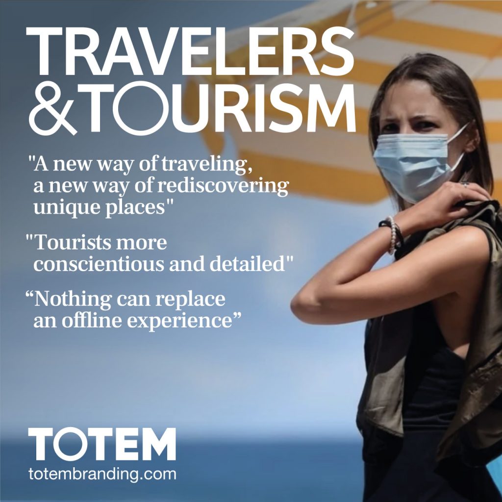 Travelers & Tourism