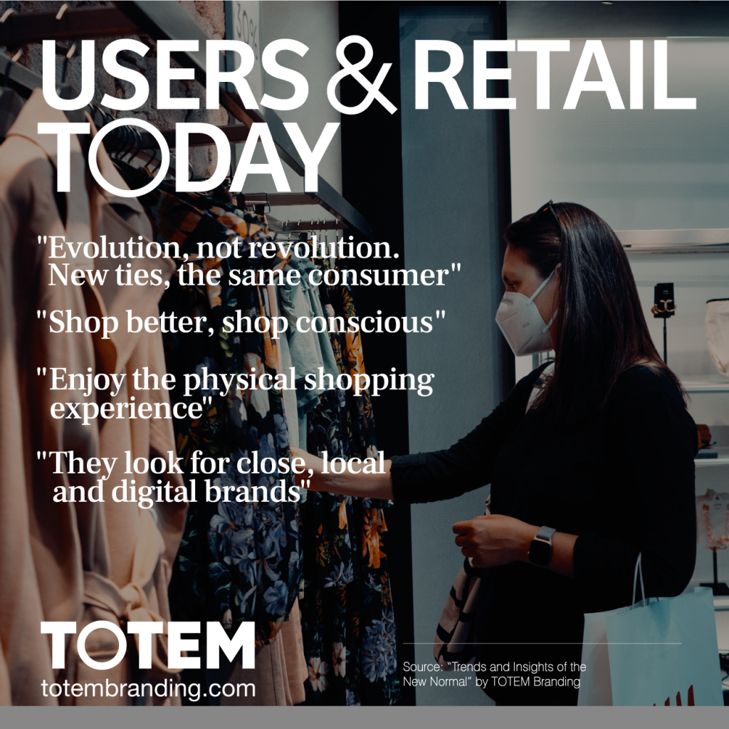Users & Retail Today