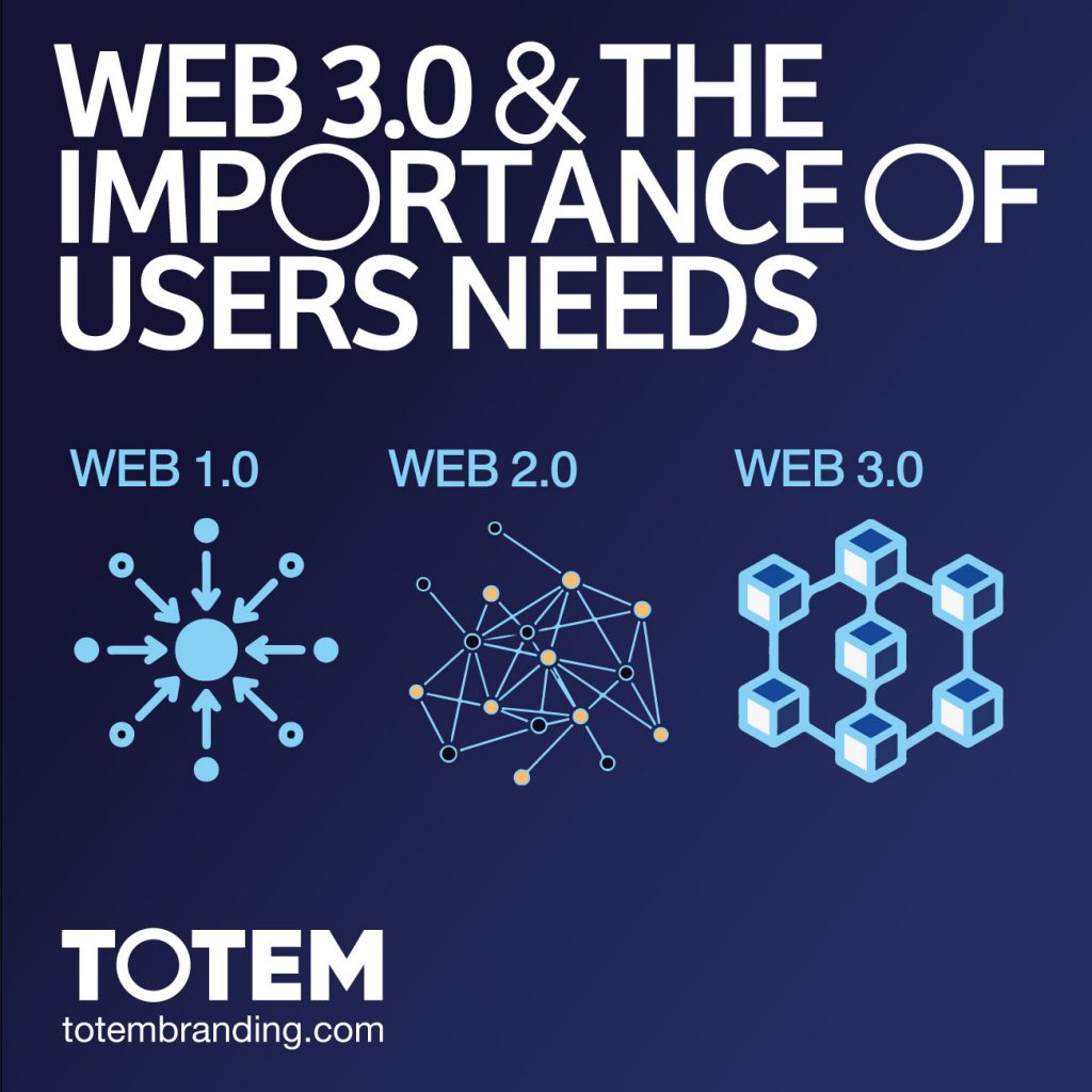 Web 3.0 & the importance of users needs