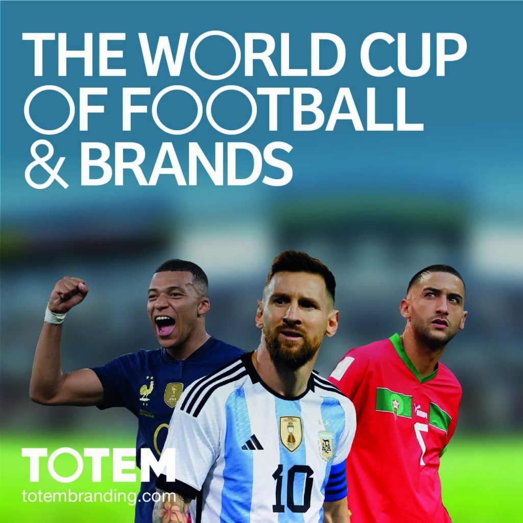 The World Cup of Football & Brands