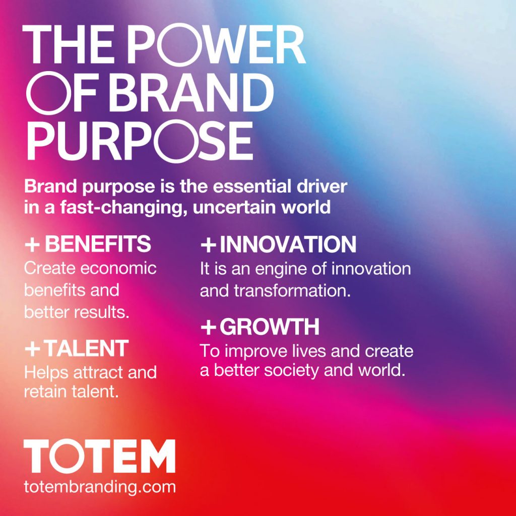 The Power of Brand Purpose