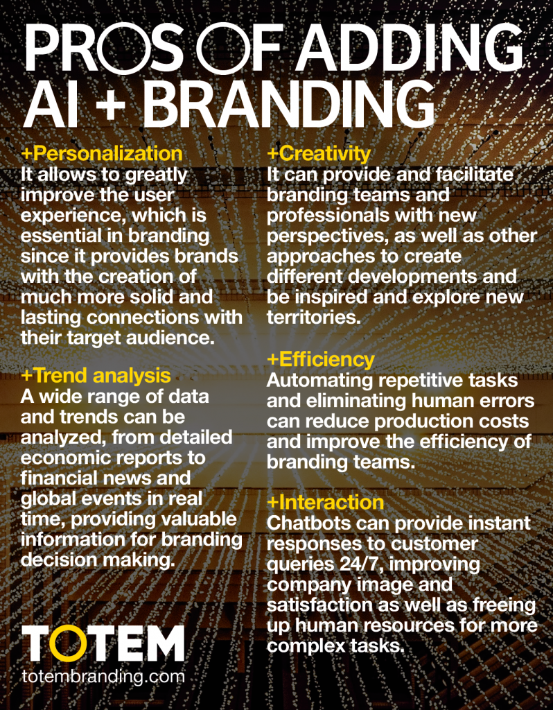 Pros of Adding AI + Branding