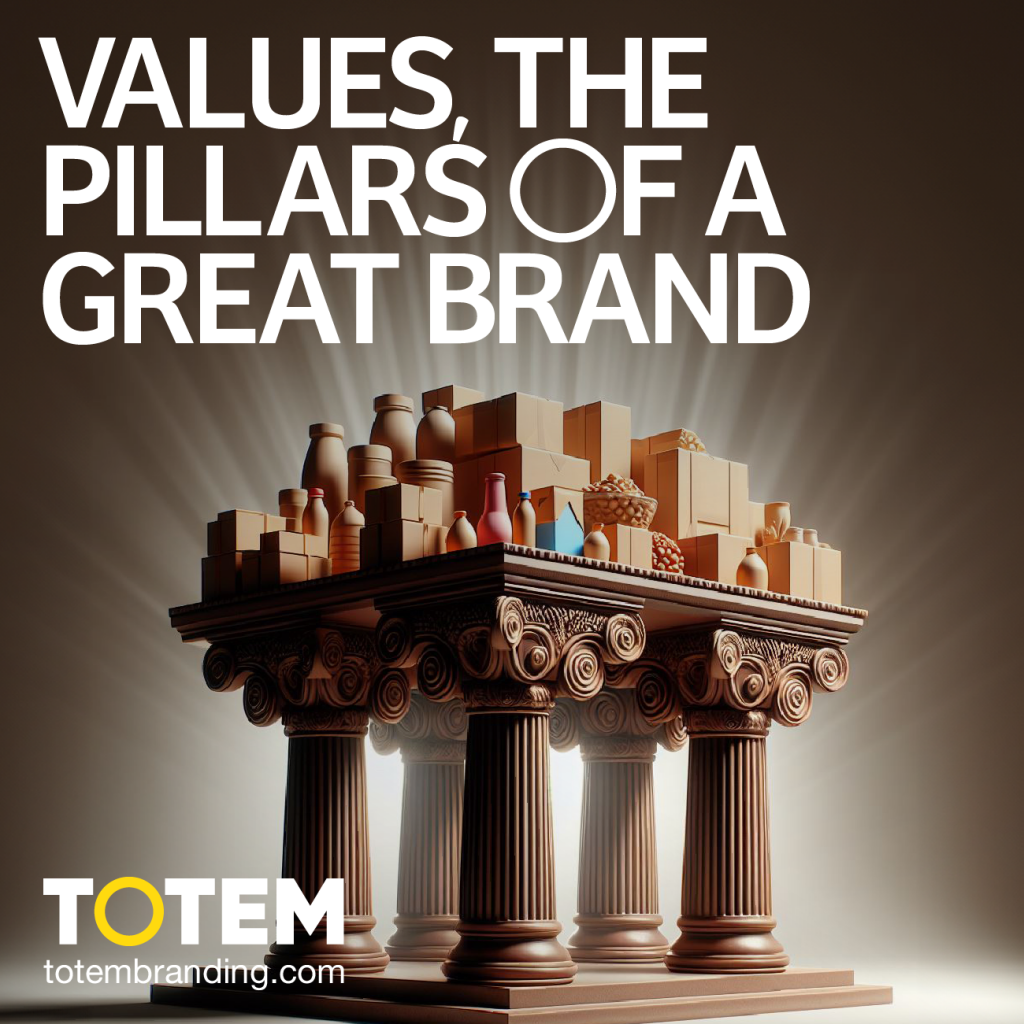 Values, the Pillars of a Great Brand