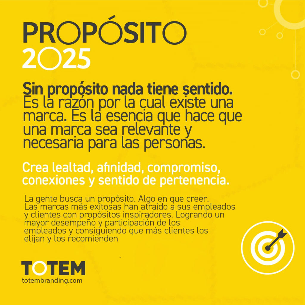 Propósito y Valores: el sentido y la brújula de tu organización
