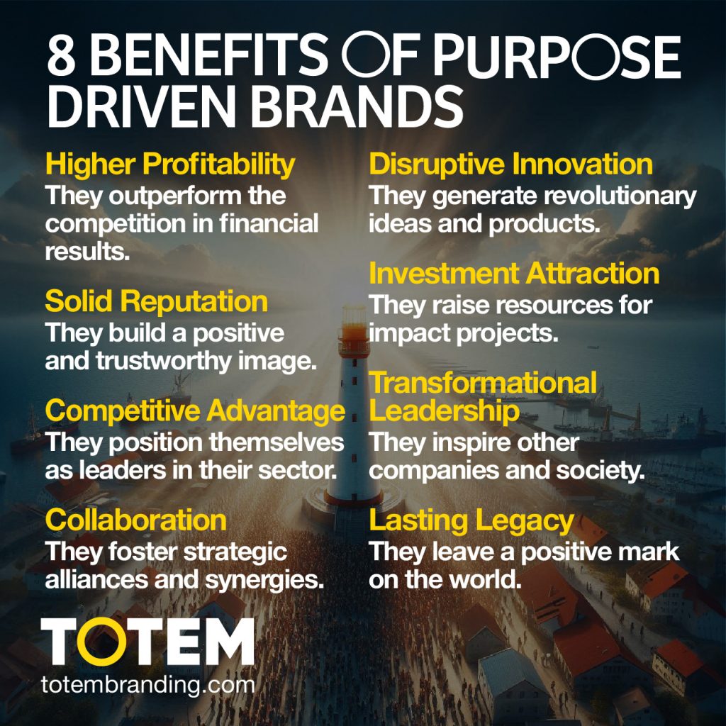 21st-century brands face an existential dilemma: evolve or become irrelevant.