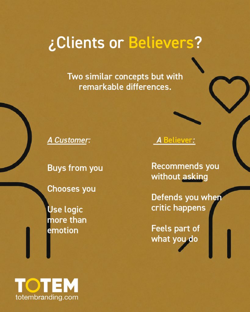A customer allows you to generate revenue. A believer helps you grow